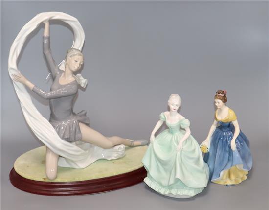 A large Nao ballet dancer, a Coalport and a Doulton figurine